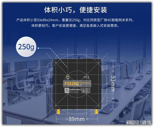 深耕物聯，智通未來 廈門四信通信科技引領網關領域創新實踐